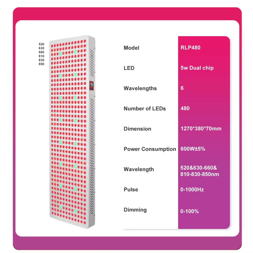 2025 Trending 480Pcs 5W Dual Leds Red Grow Light Sauna Flicker Free 6 Wavalength 3 Channels Red Light Therapy Panel Full Body