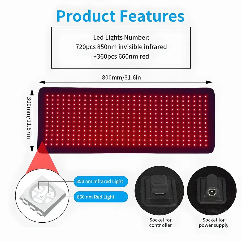 Red Light Therapy Pad for Body – Infrared Wellness Mat with Timer