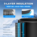 XL Ice Bath Tub for Cold Plunge, 120 Gal with Insulated Lid, Step Stool, Portable Inflatable Ice Pod Plunge Barrel, Easy Chiller Connection, Indoor Outdoor