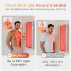 Red Light Wellness Panel – 4 Wavelengths, Dual Chip 300 LEDs, 500W Modular Design