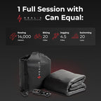 Healix Infrared Sauna Blanket Zero EMF – Portable Home Sauna Blanket for Detox & Weight Loss | Far Infrared Heating, VOC-Free, Adjustable Temp (77–176°F), Carbon Fiber Heating & Zipper Seam