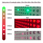 2025 Trending 480Pcs 5W Dual Leds Red Grow Light Sauna Flicker Free 6 Wavalength 3 Channels Red Light Therapy Panel Full Body