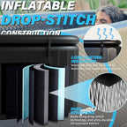 Inflatable Ice Bath Tub for Athletes - Cold Plunge Tub Compatible Water Chiller, Insulated Lid, EVA Groundsheet, Backpack, 115 Gallon, 59" L x 31.5" W x 23.6" H