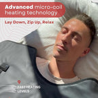 Pro M1 - Infrared Sauna Blanket | Detox, Wellbeing & Recovery | Highest Grade Materials, Adjustable Temp 77-176°F, 6ft x 3ft (Classic Edition)