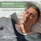 Pro M3 - Infrared Sauna Blanket | Detox, Wellbeing & Recovery | Highest Grade Materials + Jade & Tourmaline for Enhanced Therapy, Adjustable Temp 77-176°F, 6ft x 3ft (Mineral Edition)