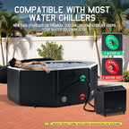 Albott Inflatable Cold Plunge Tub for Athletes, Ice Bath Tub with Insulated Lid Non-Slip Mat & Handles, Water Chiller Compatible, Portable for Indoor & Outdoor Recovery, 525 Gal, 79"L x 79"W x 33"H