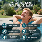 Albott Inflatable Cold Plunge Tub for Athletes, Ice Bath Tub with Insulated Lid Non-Slip Mat & Handles, Water Chiller Compatible, Portable for Indoor & Outdoor Recovery, 525 Gal, 79"L x 79"W x 33"H
