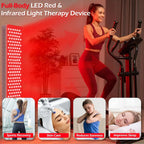 AECOJOY Red Light Therapy for Body & Face, 5 Wavelengths Red 660Nm & near Infrared 850Nm Light Therapy Panel with Timer