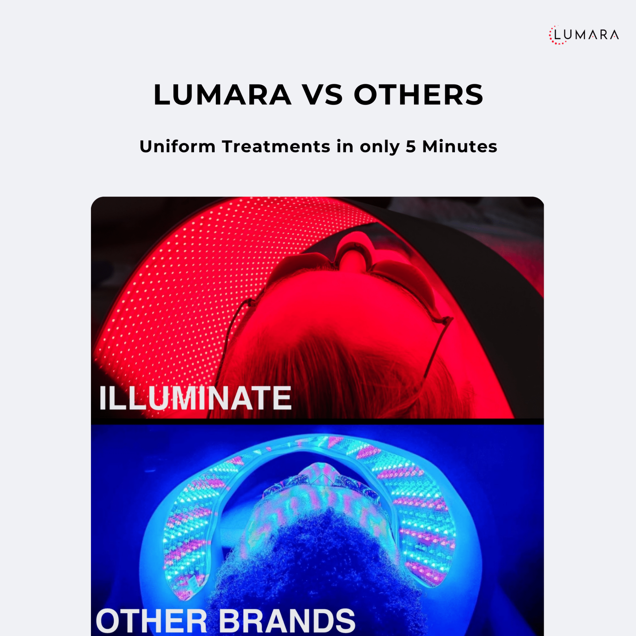Illuminate V2 (VISO PRO)