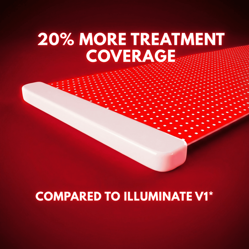Illuminate V2 (VISO PRO)