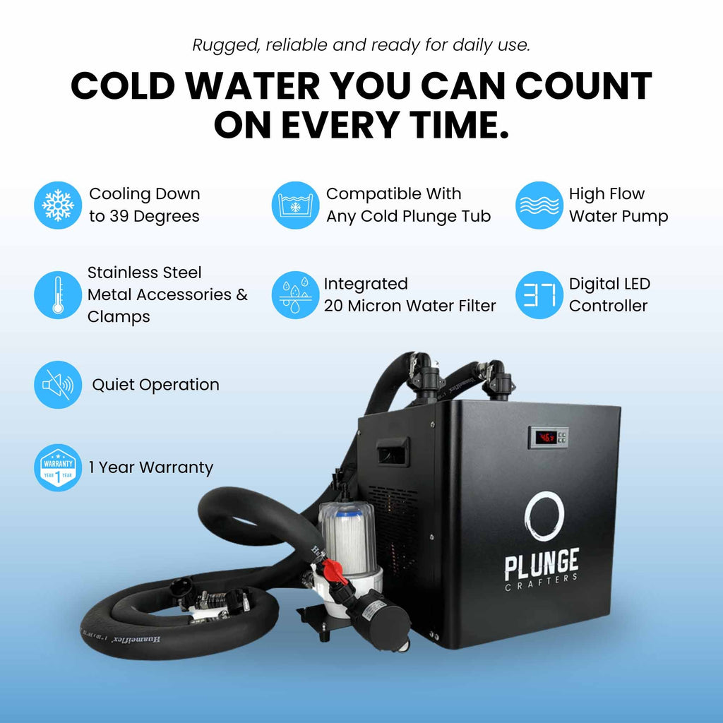 Aries XL Cold Plunge Tub + 1/2HP Pro Chiller