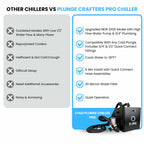 Cold Plunge Chiller Pro - 1/2HP