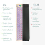 The TAJ Bed Series - Mattress Toppers