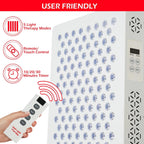 AECOJOY Red Light Therapy for Body & Face, 5 Wavelengths Red 660Nm & near Infrared 850Nm Light Therapy Panel with Timer