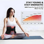 Red Light Therapy Pad Infrared LED Full Body Mat Device Back Muscle Pain Relief, Body Pain Relief, Muscle Repair