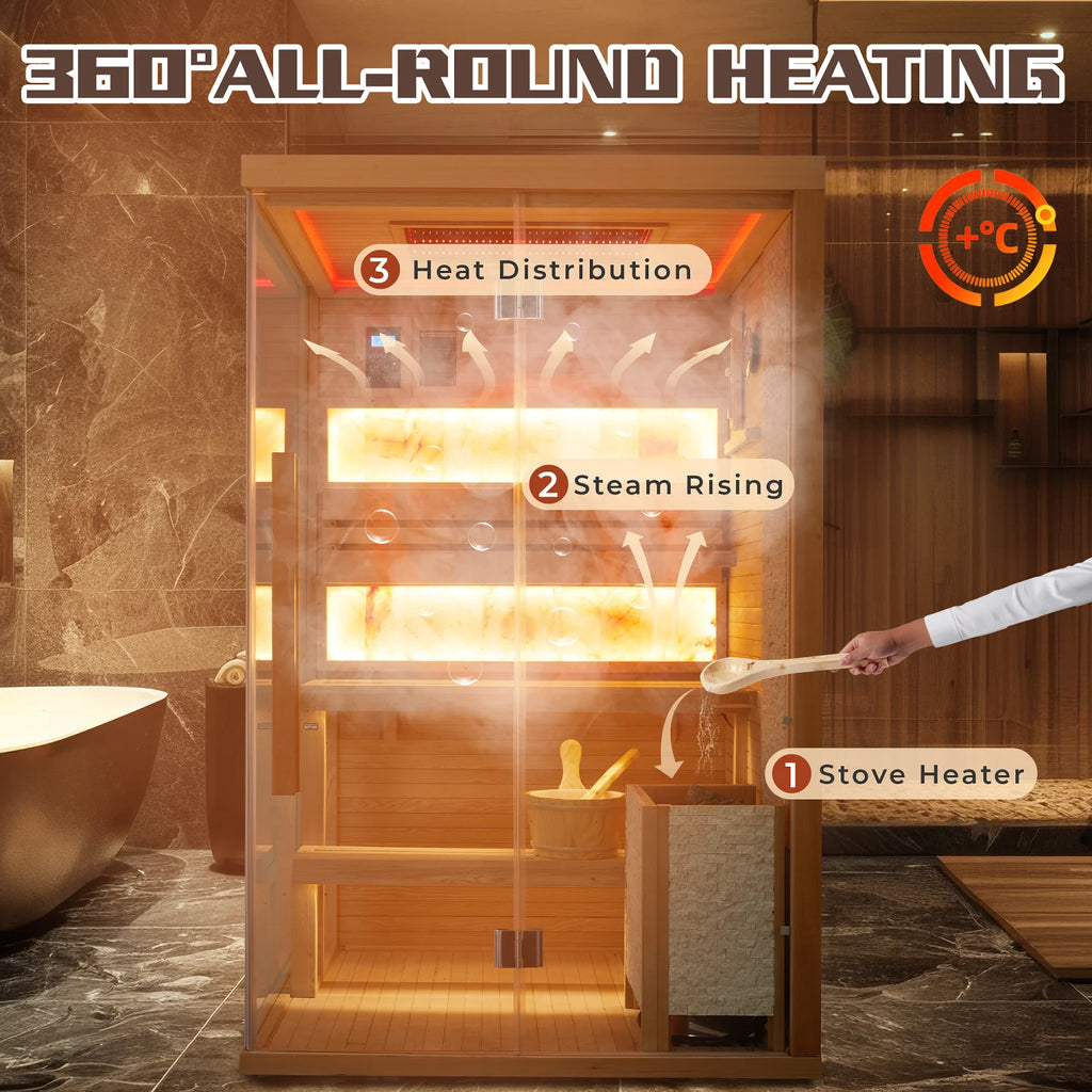 2-4 Person Steam Sauna, Traditional Sauna for Home, Home Spa Sauna, Indoor Sauna