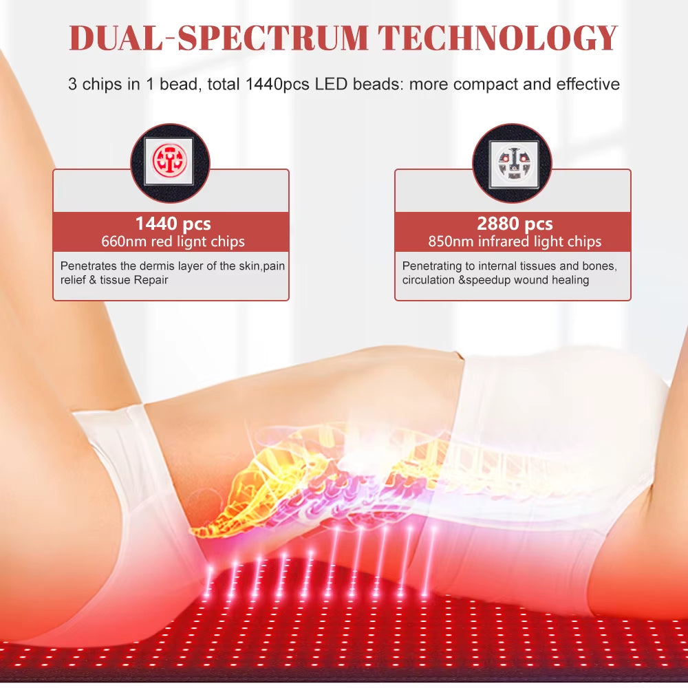 1440 Leds Red Infrared Light Therapy Mat 660Nm850Nm near Infrared Light Device Large Pad 76"X 24"For Body Pain Relief Power 160W
