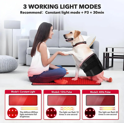 Red Light Therapy Pad – Infrared LED Full Body Wellness Mat